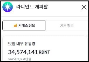 📈 입출금 막은 빗썸 내 라디언트 유통량 42억

$3M 짜리 해킹당한 밈코인으로 봐주면 안되겠니