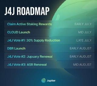 ✅ Jupiter, J4J 플랜 로드맵

✅ J4J 는 Jupiter 의 토큰 공급량을 감소하는 제안입니다. 그에 대한 로드맵이 공개가 되었습니다.

📕 로드맵관련 내용
- 7/3일 ~ 7/6일까지 제안에 투표한 모든 사람을 위한 첫번째 ASR 청구
- Sanctumso 의 LFG 런치패드 예정
- 7월 말 J4J 투표 실시 예정
- 8월 Jupiter 제품 사용자가 $JUP 에어드랍을 받는 Jupuaries 지속에 대한 투표 시작
- DeBridgeFinance LFG 런치패드 예정

트위터

#JUP