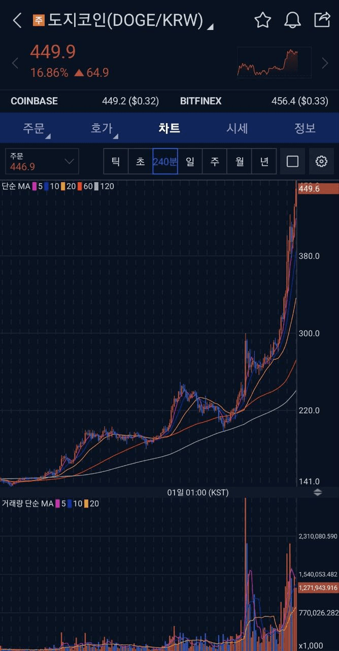 BChoSN/12577/6165931389342565439