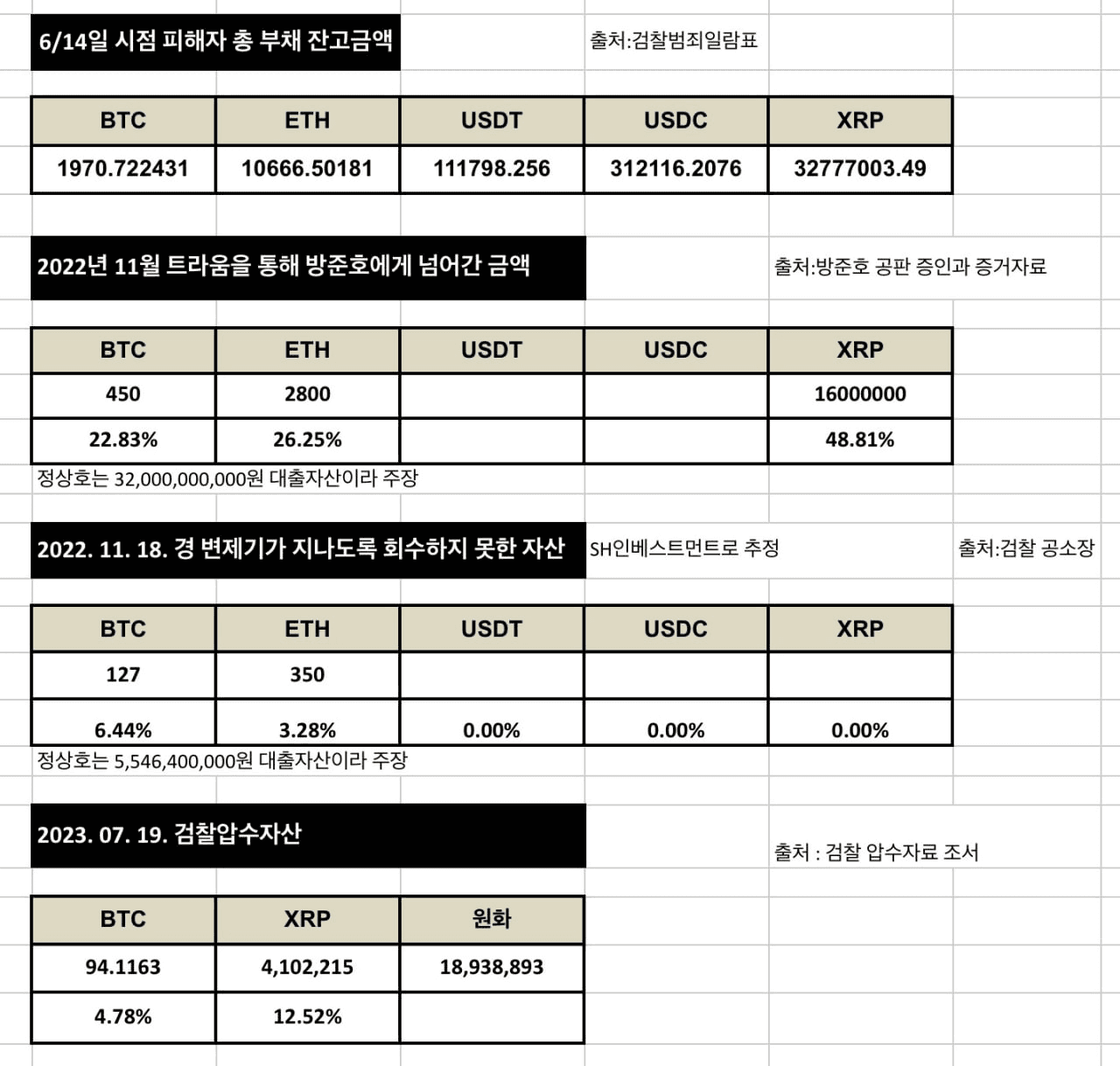 BChoSN/12589/6168183189156249591