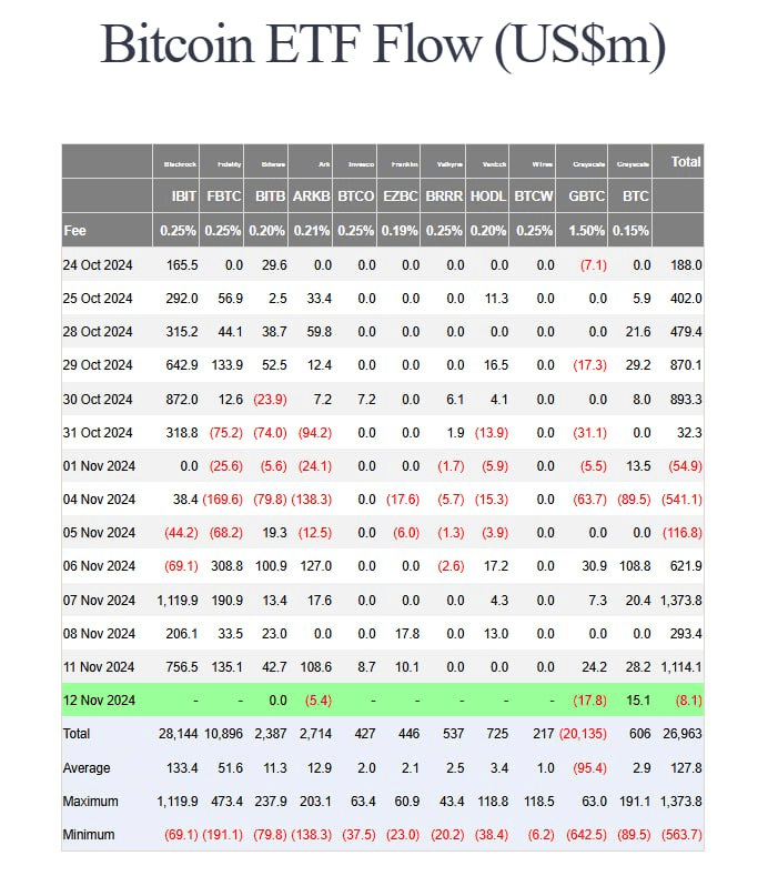 BChoSN/12618/6170434988969934770