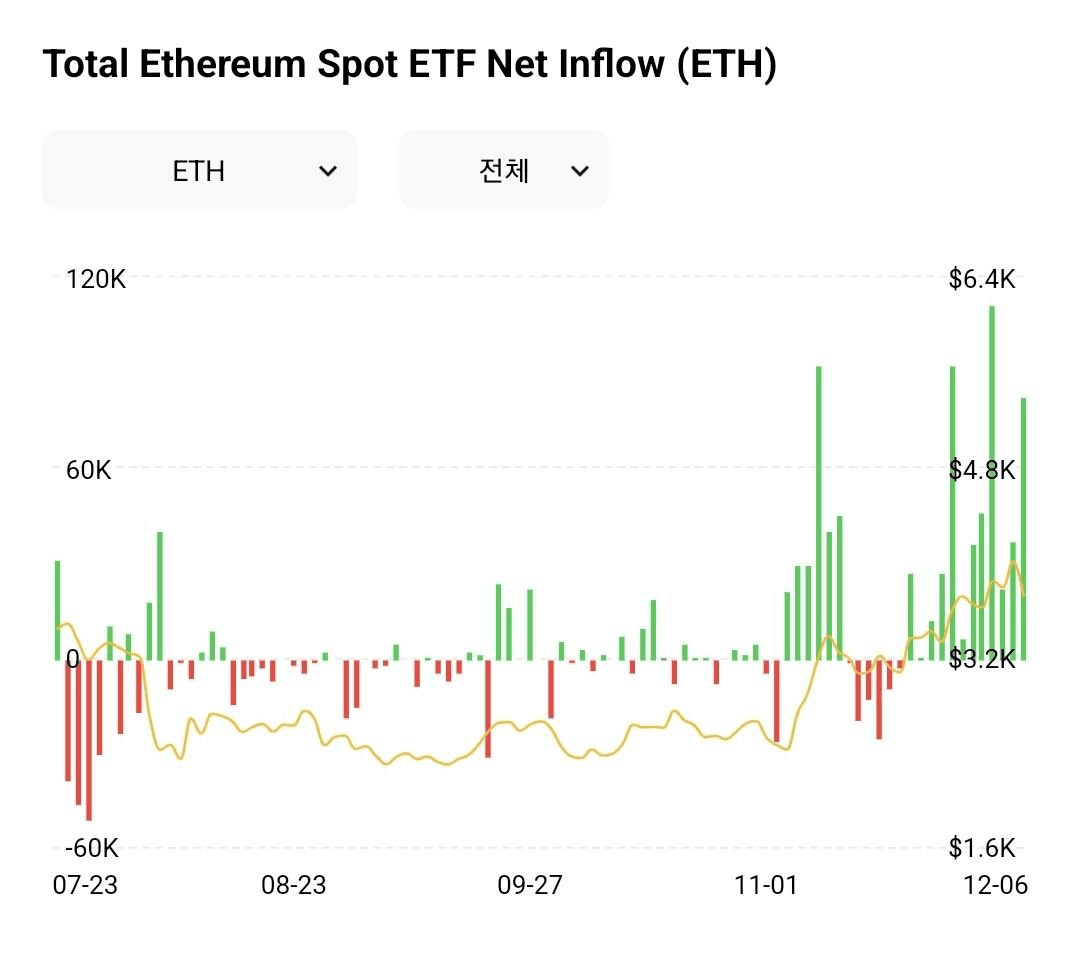 BChoSN/13123/6253485697830863847