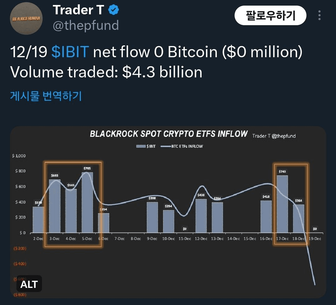 BChoSN/13327/6280346419005079203