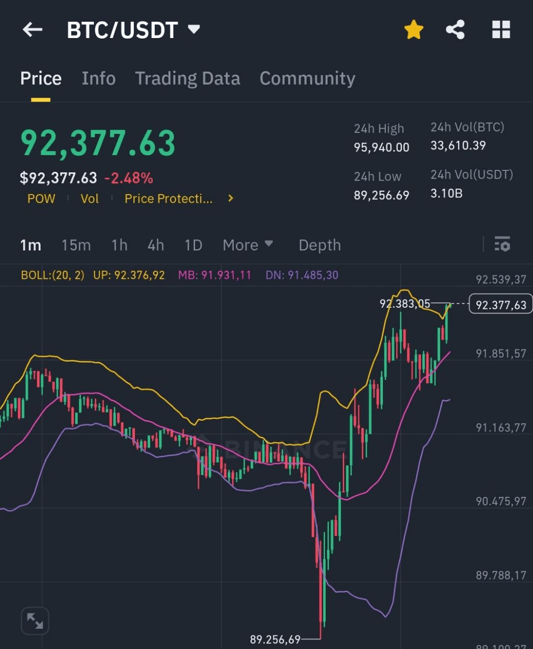 BChoSN/13641/6064129248404291409