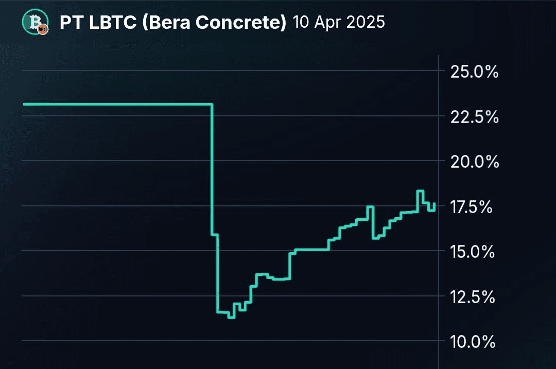 BChoSN/13768/6075427391804654871