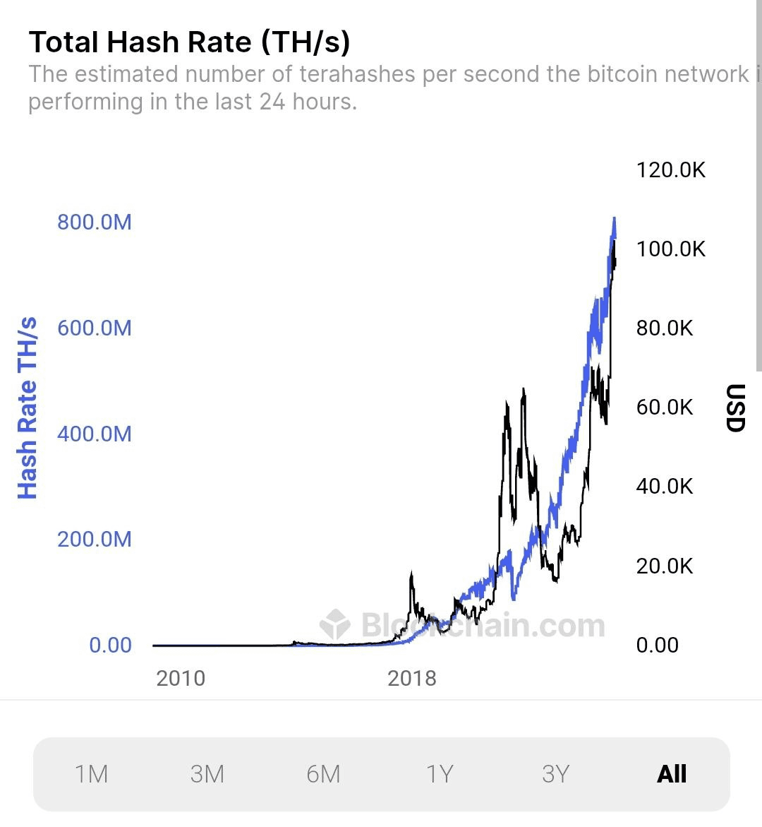 BChoSN/13769/6078058149467768243