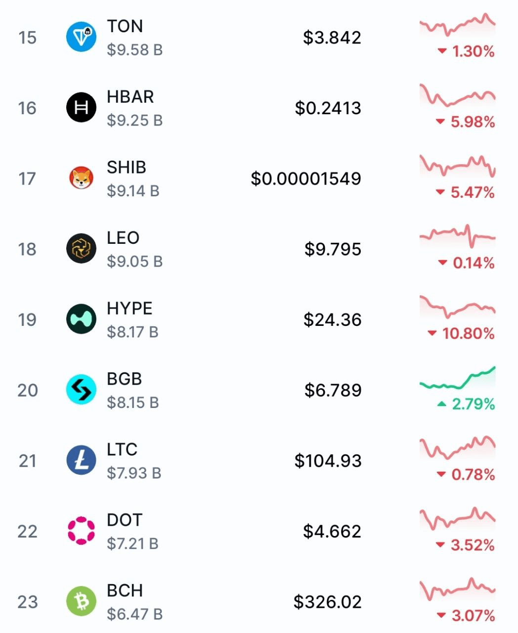 BChoSN/14028/6133948026314669634