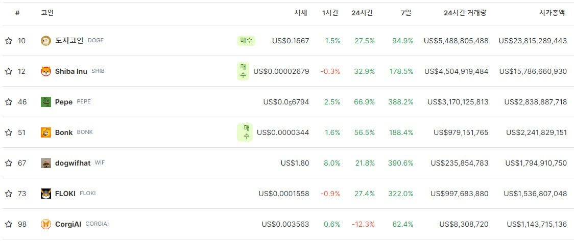 Crypto100y/1779/6280459067407318982