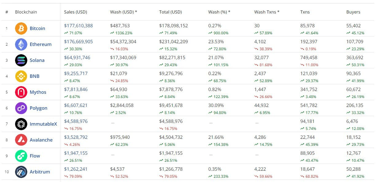 Crypto100y/1783/6282710867221002726