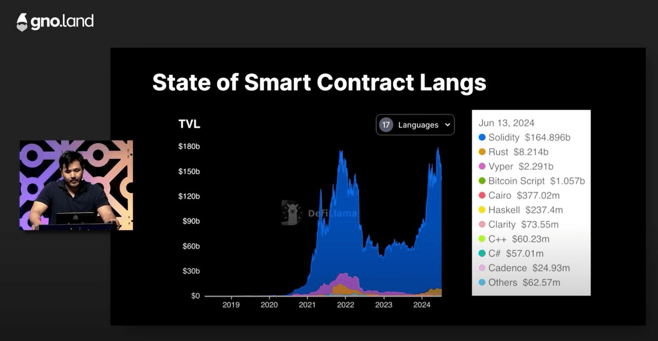 DannyCryptoWorld/1309/6136538638918466971