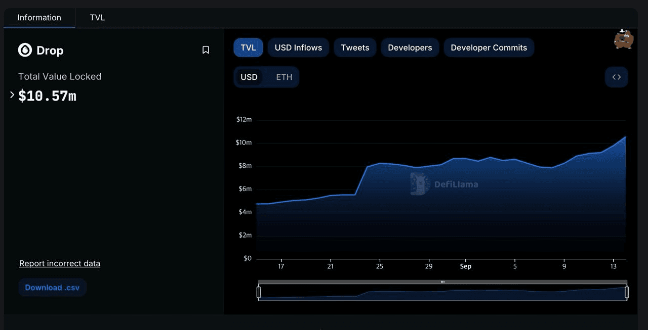 DannyCryptoWorld/1464/6280521340138144901