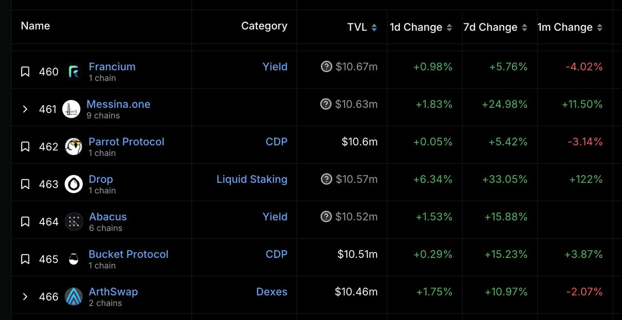 DannyCryptoWorld/1465/6280521340138144902