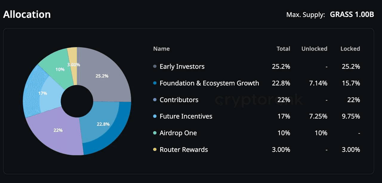 DannyCryptoWorld/1653/6170316662620929634