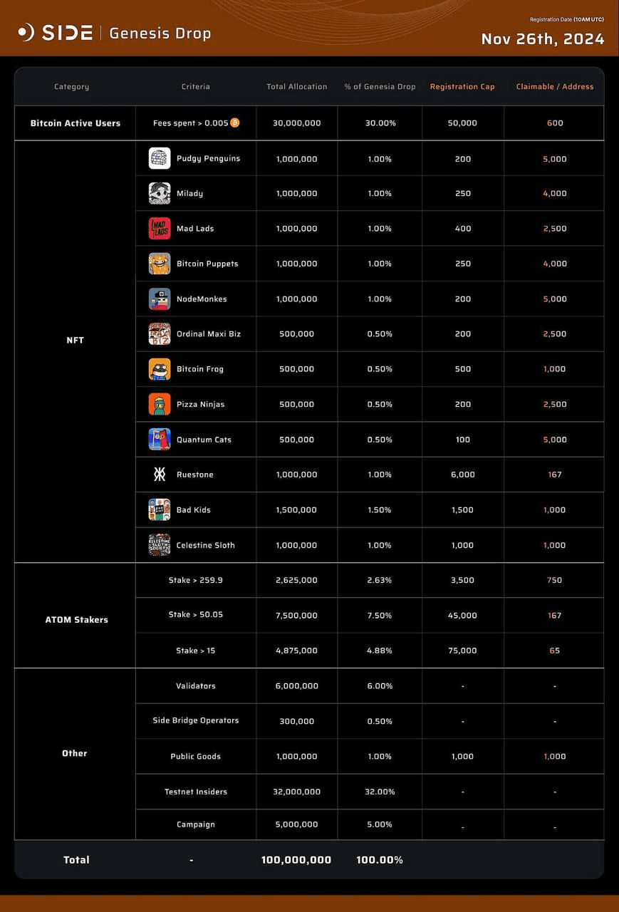 DannyCryptoWorld/1699/6199714949257870979