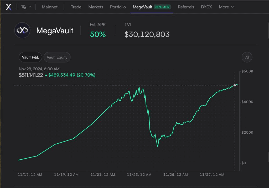 DannyCryptoWorld/1716/6215305869520912401