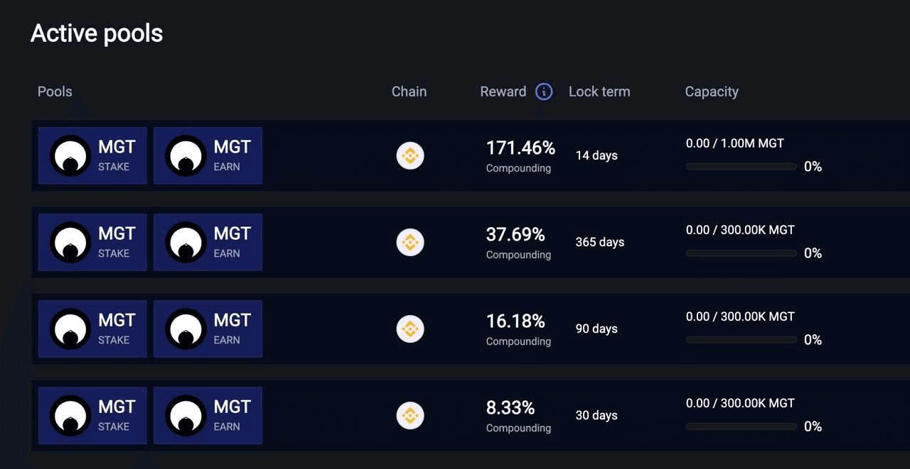 DannyCryptoWorld/1721/6215305869520912538