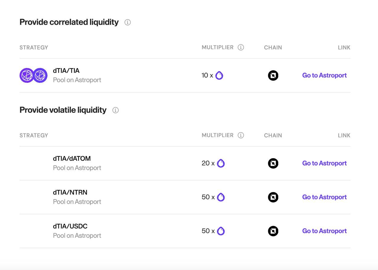 DannyCryptoWorld/1831/6280512385131332292