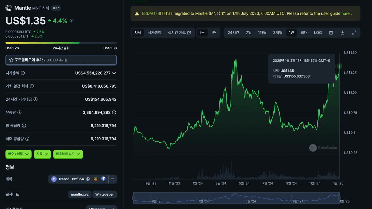 DannyCryptoWorld/1894/6321089466617414123