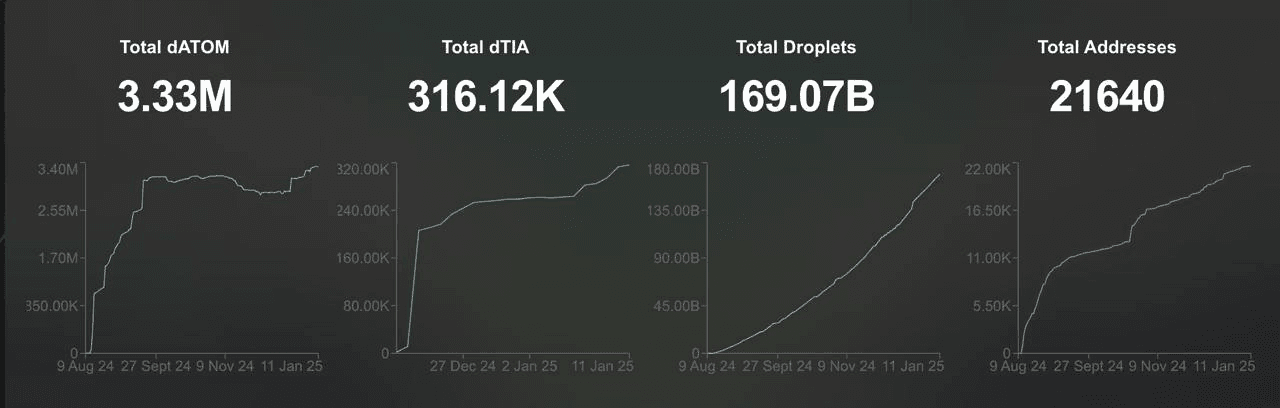 DannyCryptoWorld/1928/6062136911859926646