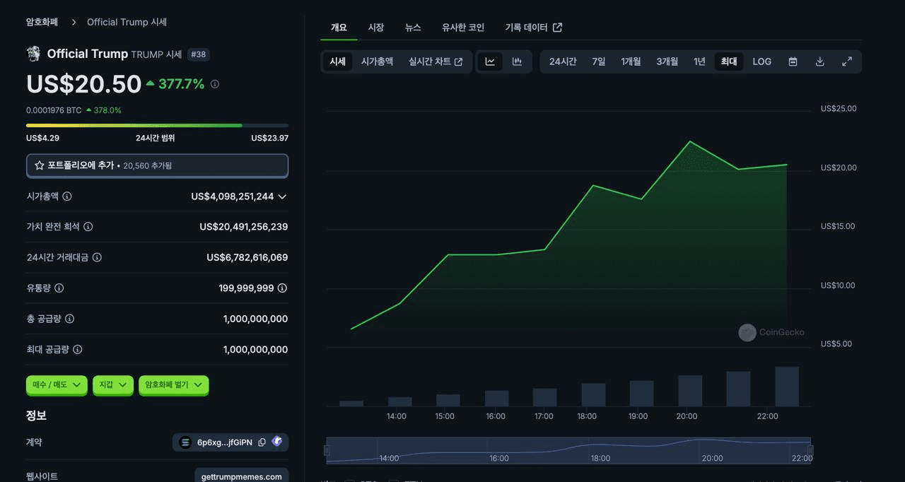 DannyCryptoWorld/1957/6080250983675445151