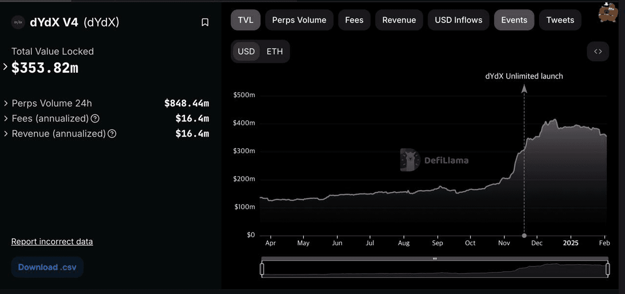 DannyCryptoWorld/2008/6127705201155621152