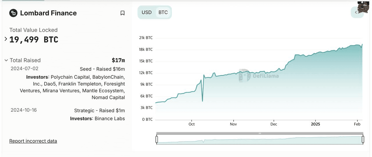 DannyCryptoWorld/2013/6129936333586678916