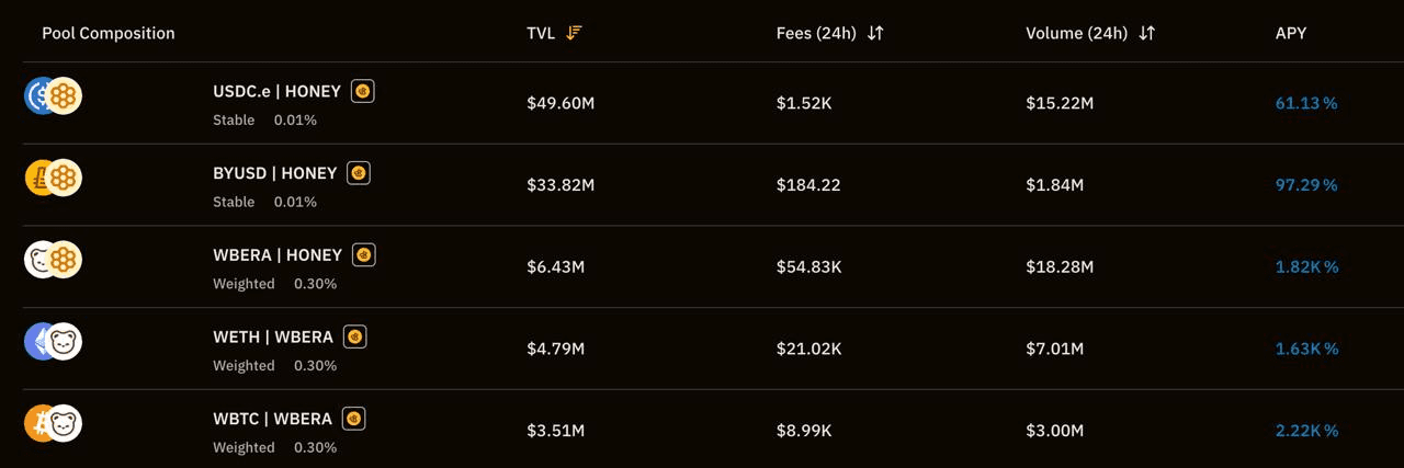 DannyCryptoWorld/2032/6140745533615097498