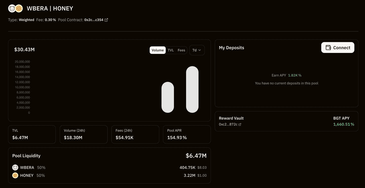 DannyCryptoWorld/2033/6140745533615097499