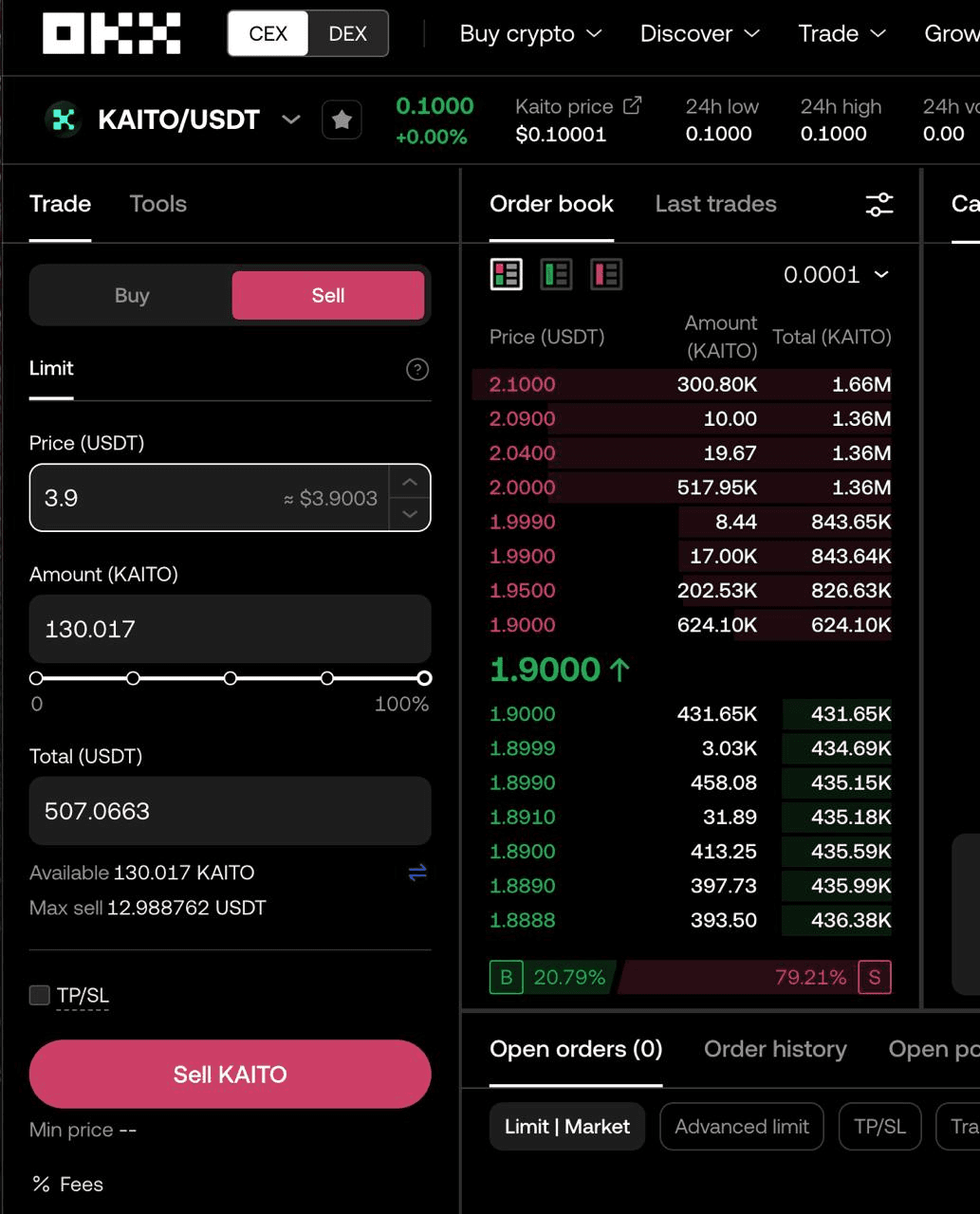 DannyCryptoWorld/2070/6177182537210774697