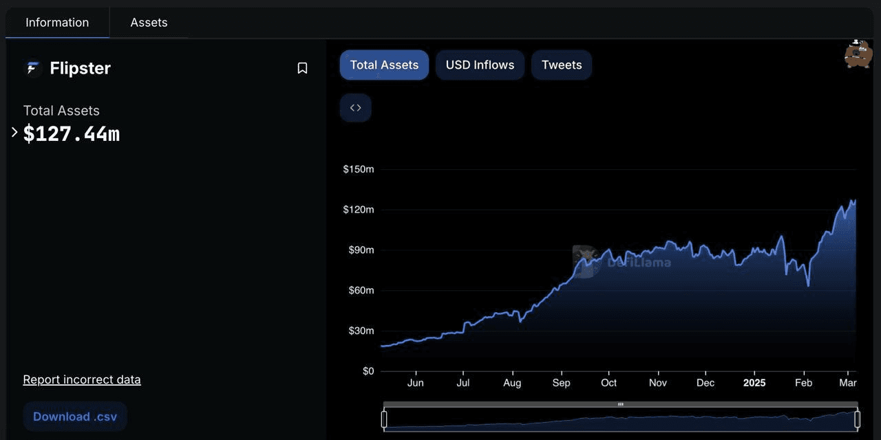 DannyCryptoWorld/2126/6217417112234868798