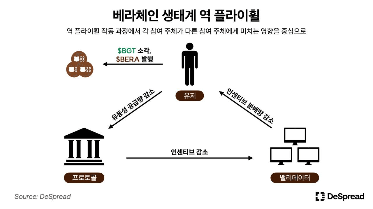 DannyCryptoWorld/2127/6217417112234868890