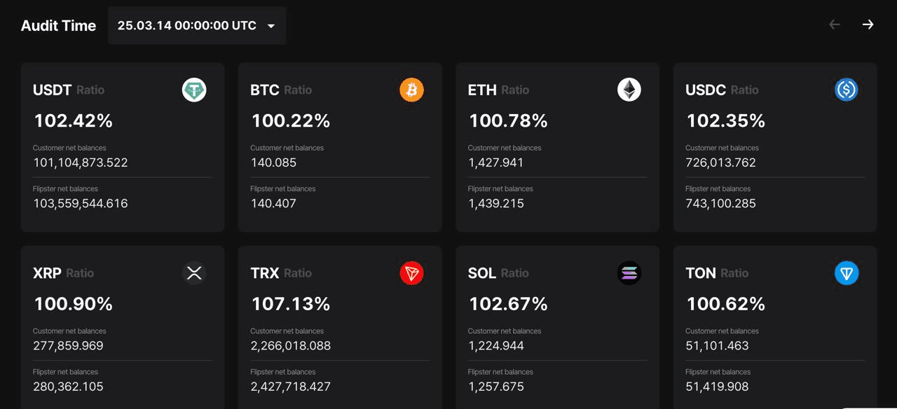 DannyCryptoWorld/2143/6242460001385955561