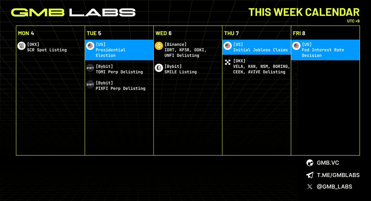 GMBLABS/11080/6143209212755427320