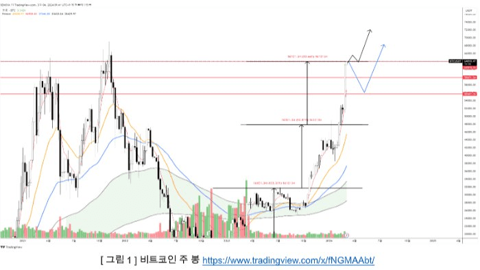 NEWS_CRYPTO_BLOCKCHAINS/126073/5993327305235215175