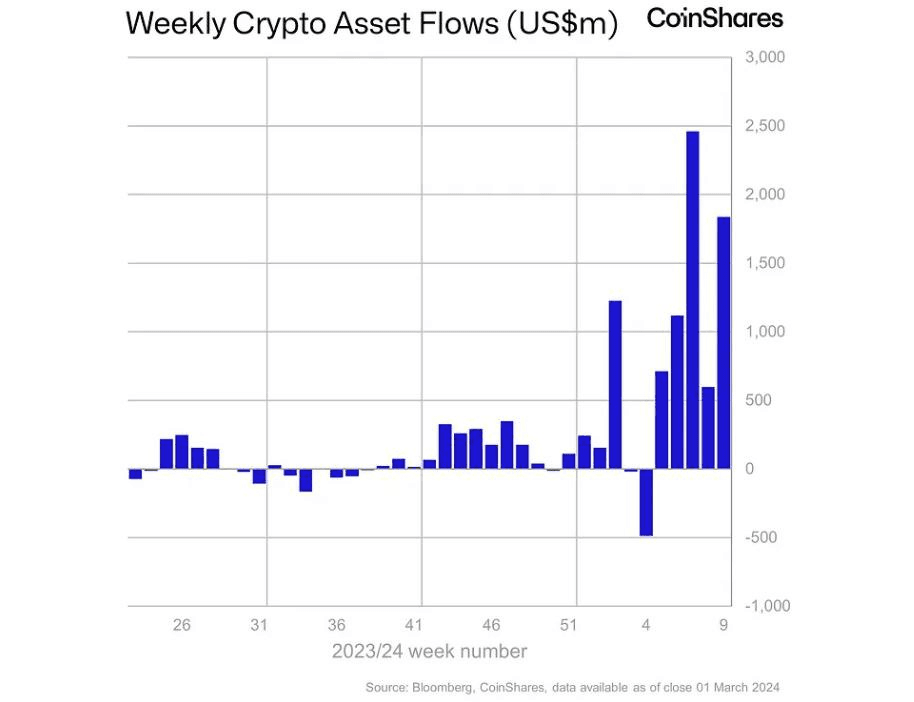 NEWS_CRYPTO_BLOCKCHAINS/126210/5998175271045411454