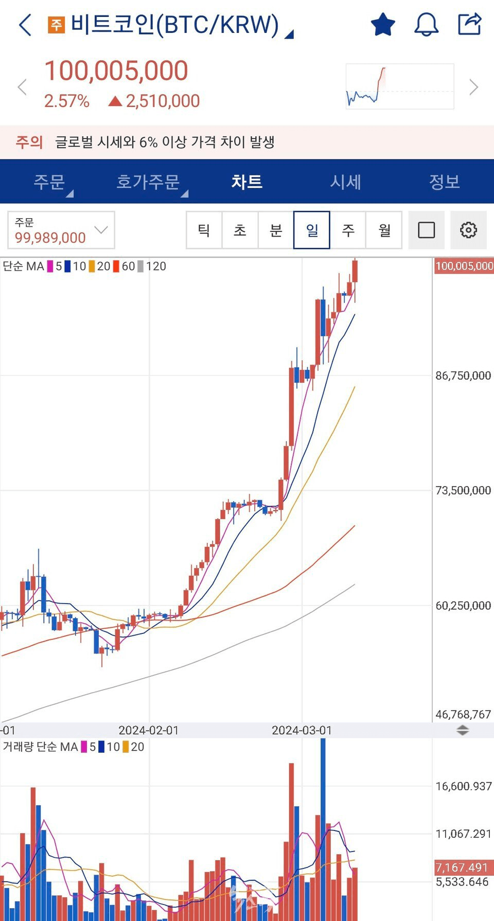 NEWS_CRYPTO_BLOCKCHAINS/127078/6015903431459451580