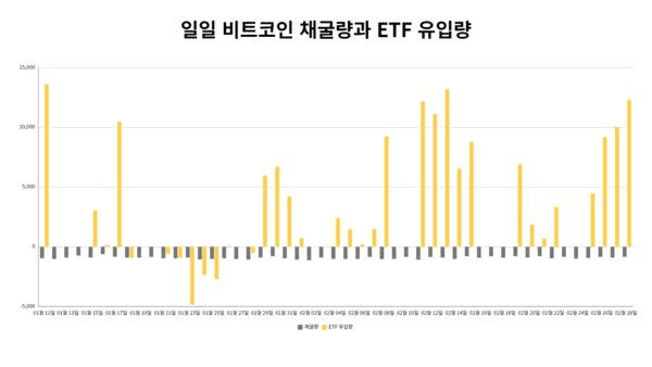 NEWS_CRYPTO_BLOCKCHAINS/127473/6022712814344450703