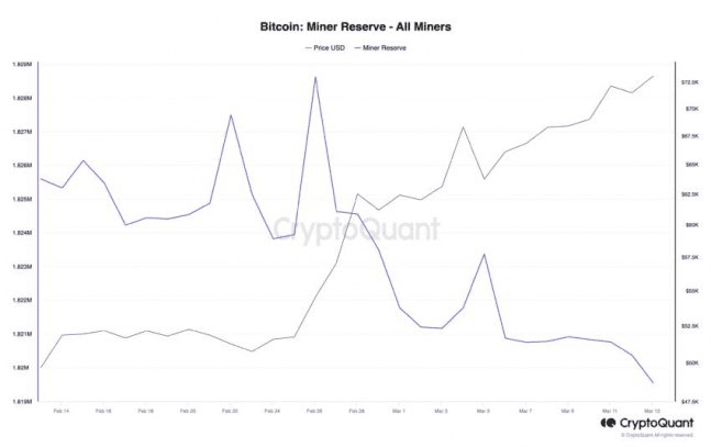 NEWS_CRYPTO_BLOCKCHAINS/127572/6022854475250774929