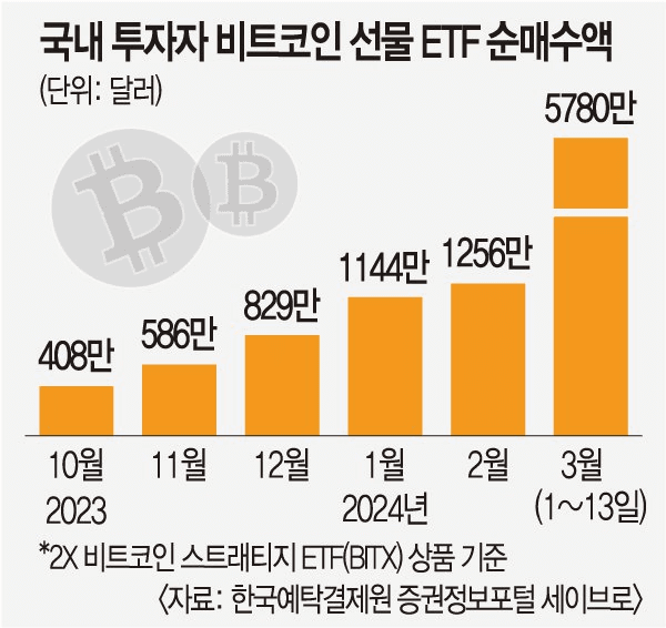 NEWS_CRYPTO_BLOCKCHAINS/127637/6025074694169932605