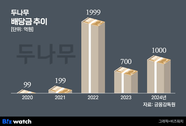 NEWS_CRYPTO_BLOCKCHAINS/128039/6034244878843622296