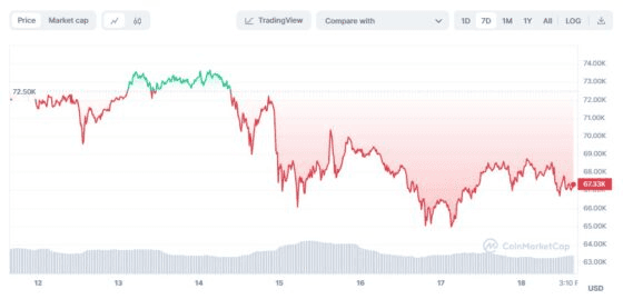 NEWS_CRYPTO_BLOCKCHAINS/128122/6036323471216194473