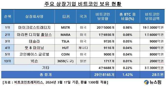 NEWS_CRYPTO_BLOCKCHAINS/128136/6038208162995221234