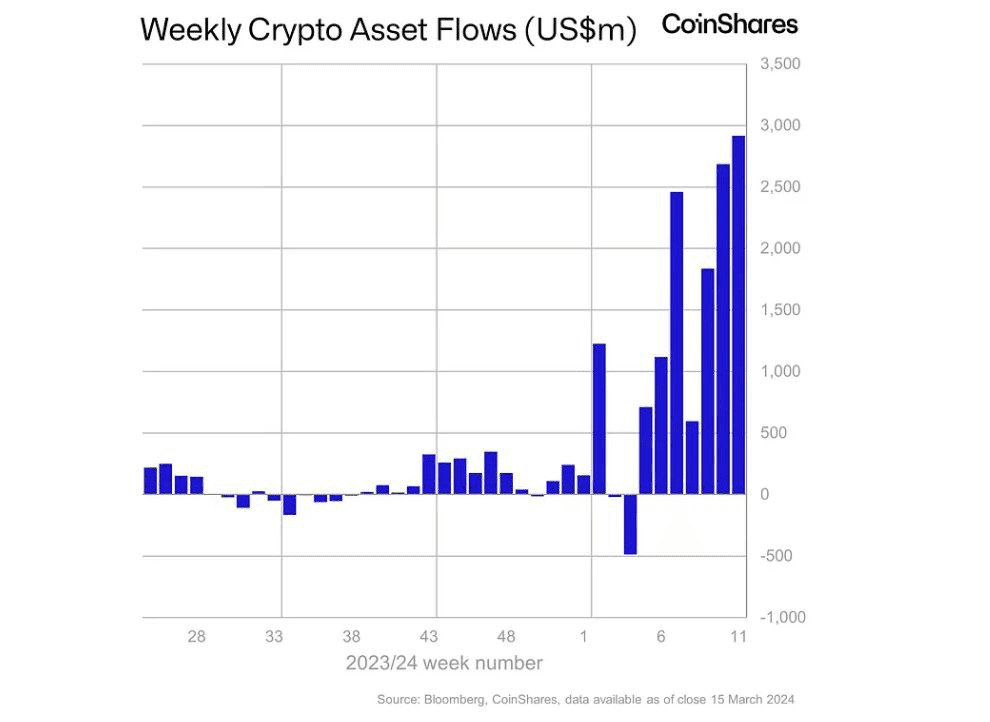 NEWS_CRYPTO_BLOCKCHAINS/128148/6038690118455374762