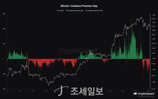 NEWS_CRYPTO_BLOCKCHAINS/128154/6038741602228351826