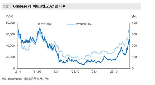 NEWS_CRYPTO_BLOCKCHAINS/128184/6038663528312845037