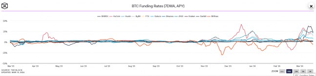 NEWS_CRYPTO_BLOCKCHAINS/128361/6040634737913083014