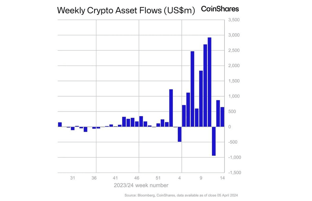 NEWS_CRYPTO_BLOCKCHAINS/130609/5813268601011024512