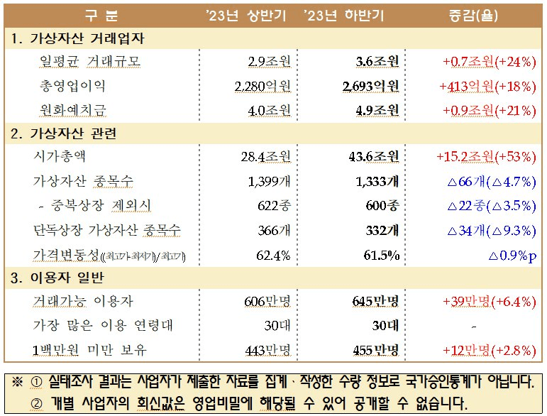 NEWS_CRYPTO_BLOCKCHAINS/134403/5923834536817439660