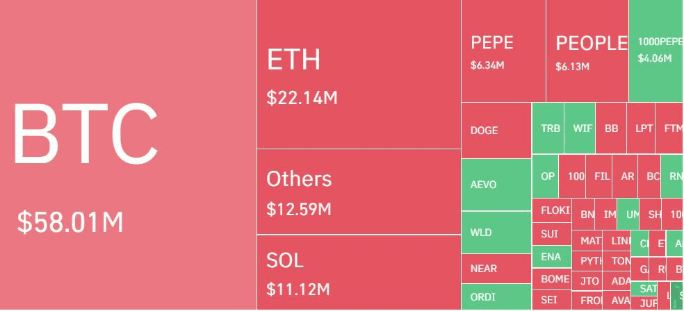 NEWS_CRYPTO_BLOCKCHAINS/134436/5921299655709275262