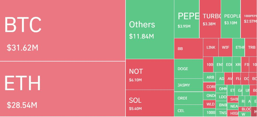 NEWS_CRYPTO_BLOCKCHAINS/135506/5957635104803239013